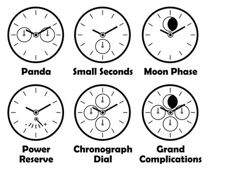 watch sub dials examples